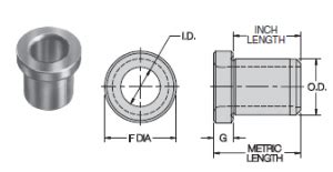 press fit drill bushing|press fit bushing dimensions.